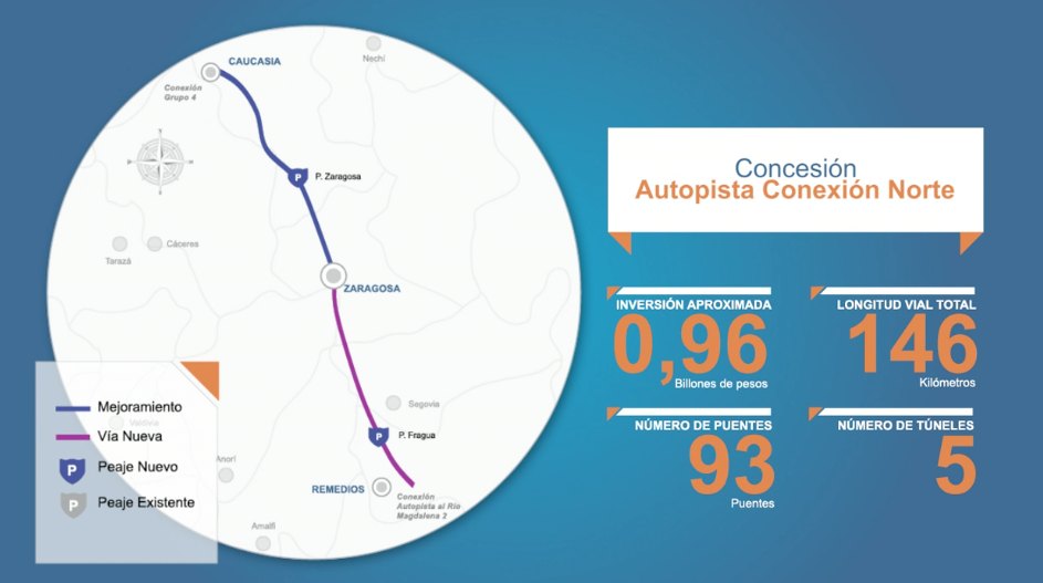 Imagen relacionada con ANI recibió 19 manifestaciones de interés para Concesión Conexión Norte de Autopistas para la Prosperidad