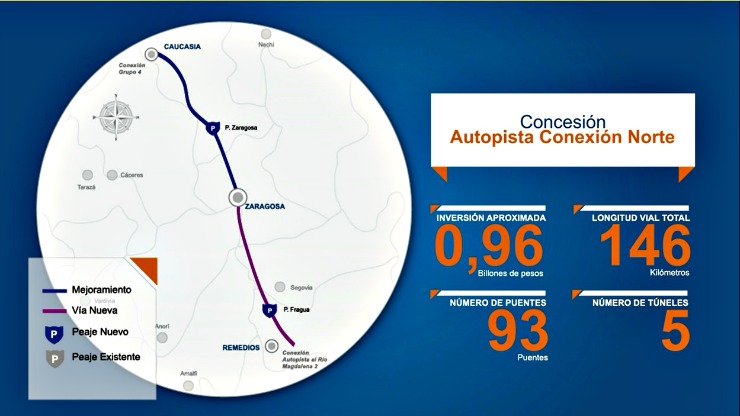 Imagen relacionada con Gobierno Nacional recibe propuestas económicas para el proyecto Autopista Conexión Norte