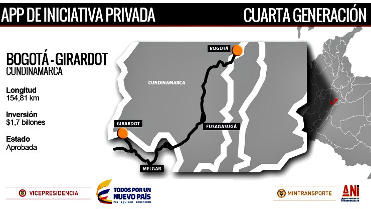 Imagen relacionada con Avanzan preparativos para adjudicación de la licitación del tercer carril Bogotá – Girardot