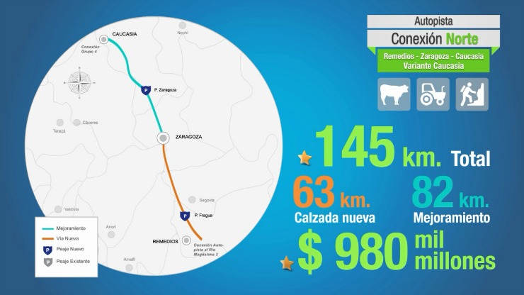 Imagen relacionada con Autopistas del Nordeste se adjudica proyecto Conexión Norte de ANI