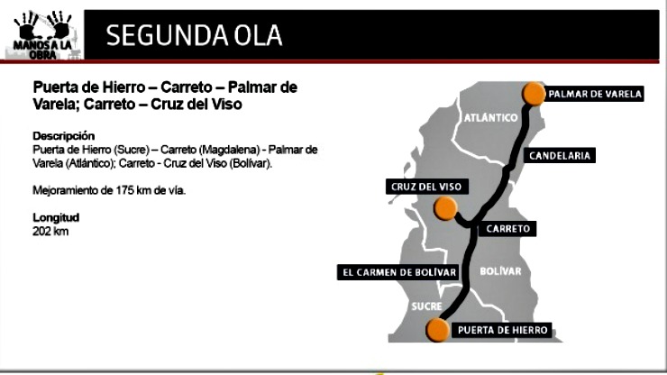 Imagen relacionada con Via streaming: Audiencia de adjudicación del primer proyecto de segunda ola Puerta de Hierro-Palmar de Varela-Cruz del Viso