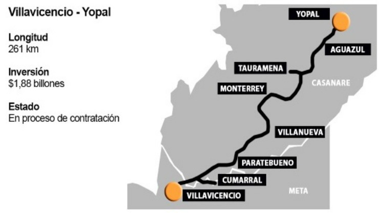 Imagen relacionada con Seis consorcios de cinco países presentaron propuestas para construir la Autopista de Cuarta Generación Villavicencio-Yopal