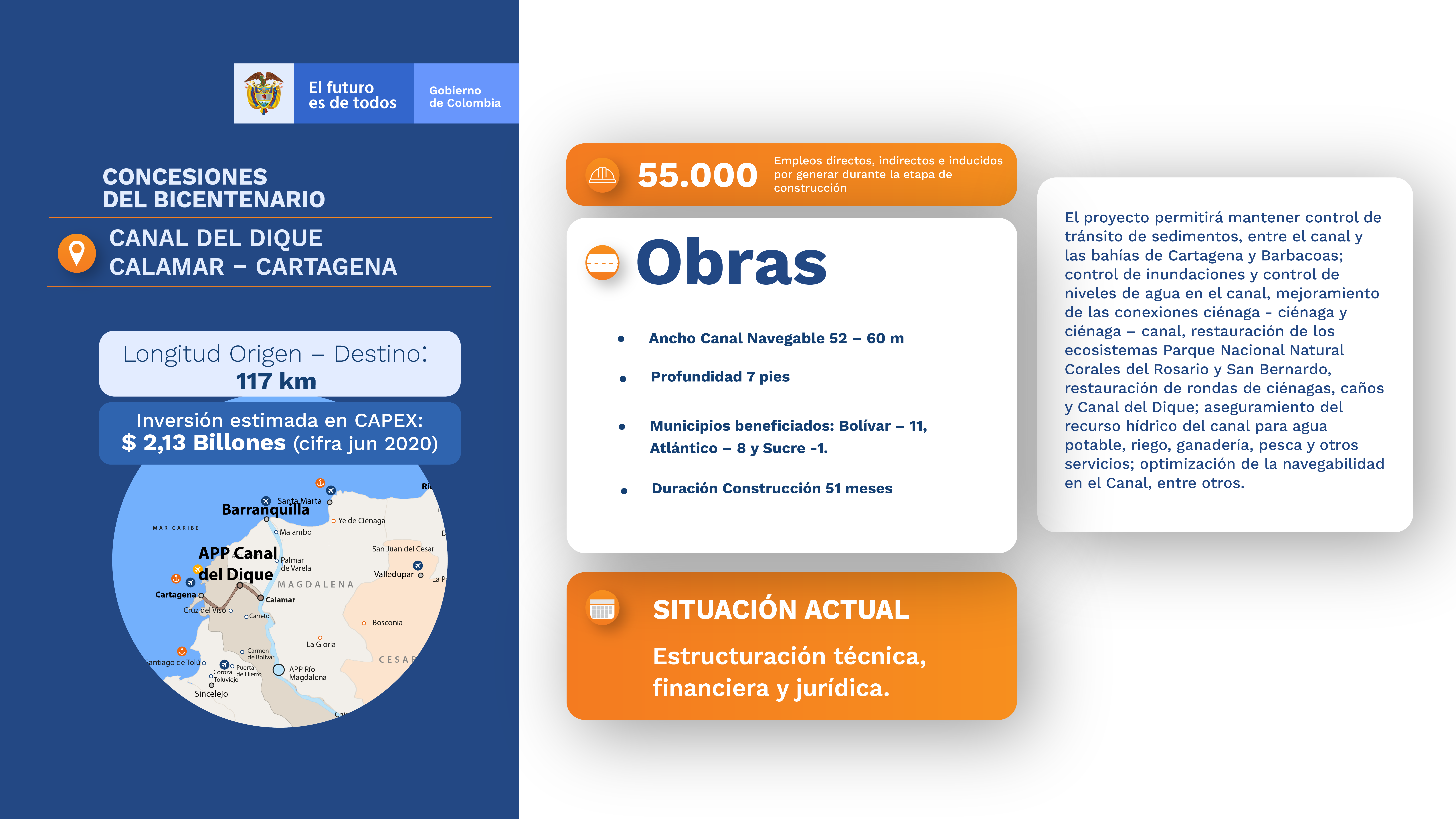 Imagen relacionada con Para garantizar la participación ciudadana y mientras se surten las consultas previas se suspende proceso de precalificación del proyecto Canal del Dique