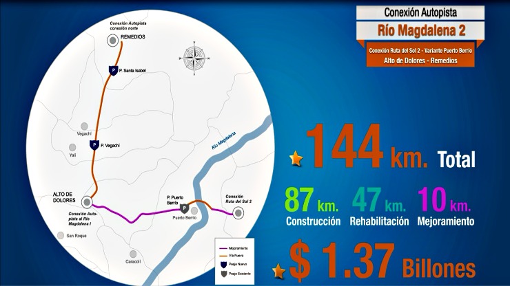 Imagen relacionada con ANI realiza audiencia de adjudicación de proyecto Autopista Río Magdalena 2. Síganos via streaming