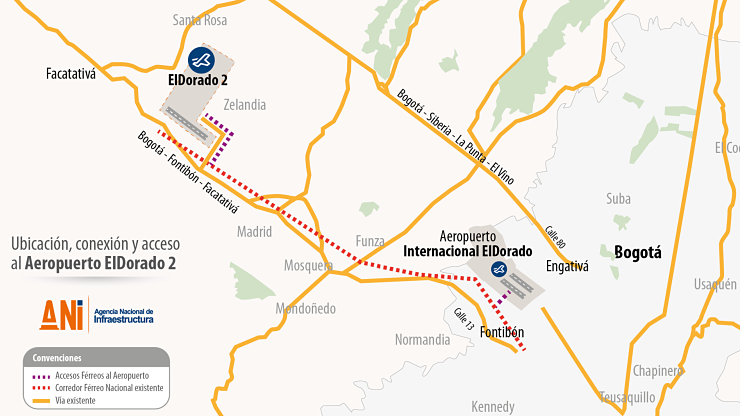 Imagen relacionada con Gobierno Nacional abrió concurso para contratar consultoría que estructurará el Aeropuerto ElDorado2