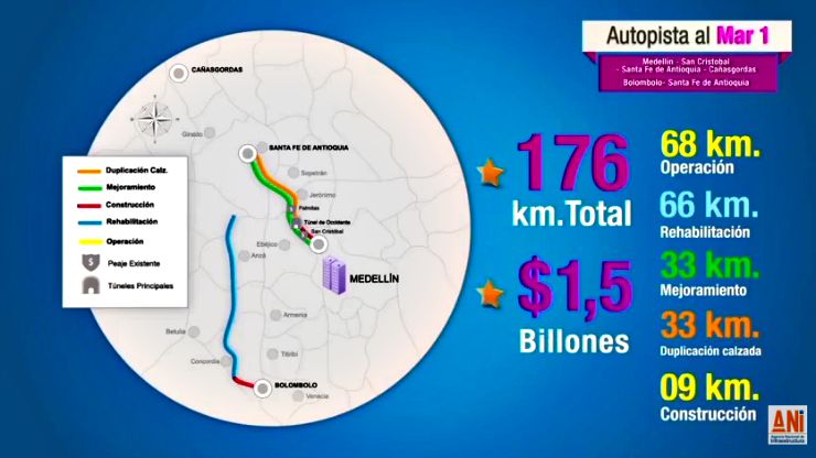 Imagen relacionada con Gobierno Nacional firmará contrato de la vía al Mar 1