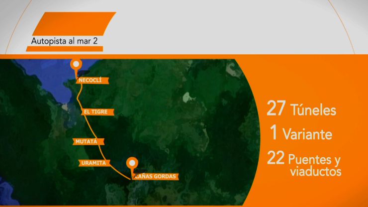 Imagen relacionada con Via streaming: audiencia de adjudicación proyecto Autopista al Mar 2