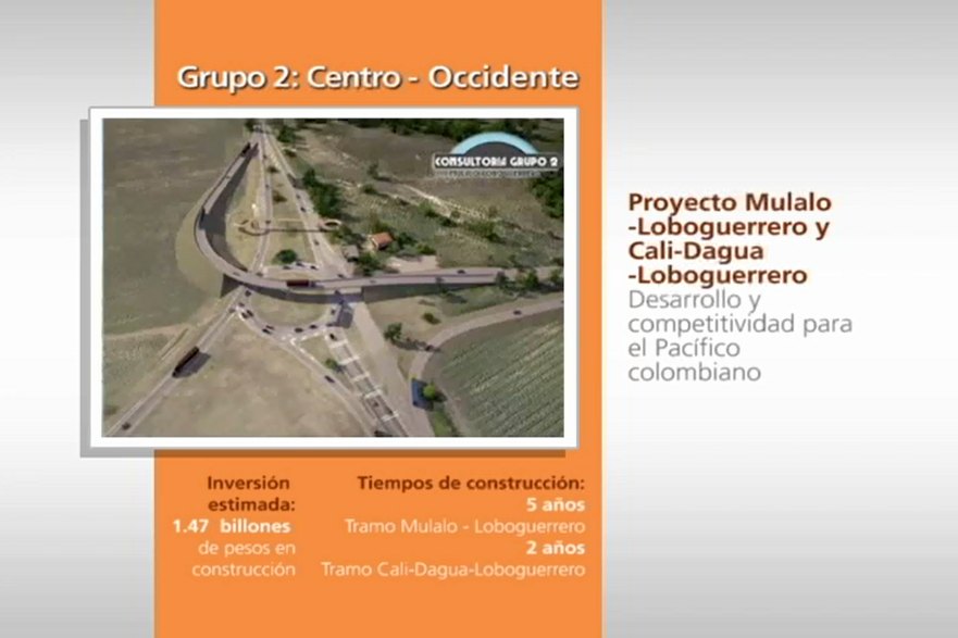 Imagen relacionada con Seleccionados los 10 precalificados para el proyecto de concesión vial Mulaló - Loboguerrero