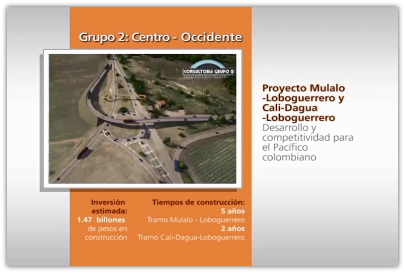 Imagen relacionada con Proyecto Mulaló - Loboguerrero de la ANI recibe 16 manifestaciones de interés