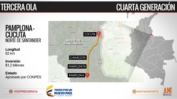 Imagen relacionada con Confis aprobó vigencias futuras para Autopistas 4G Pamplona - Cúcuta y Bucaramanga – Pamplona