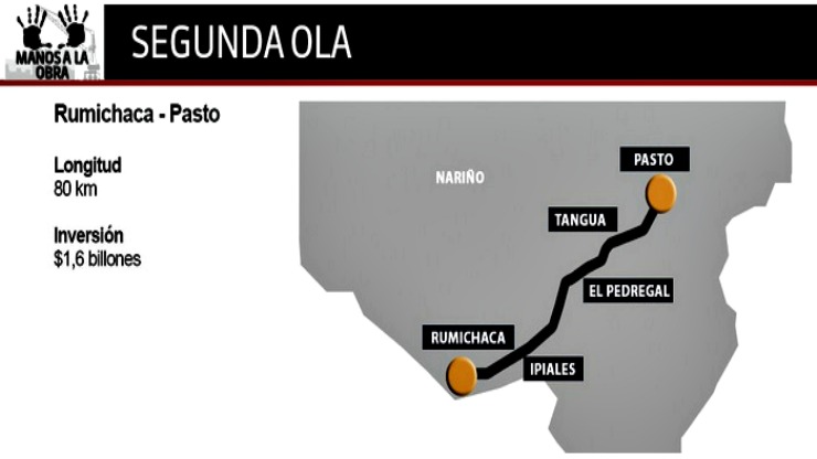 Imagen relacionada con Empresas de España, Chile, Austria y México interesadas en construir Autopista Pasto - Rumichaca