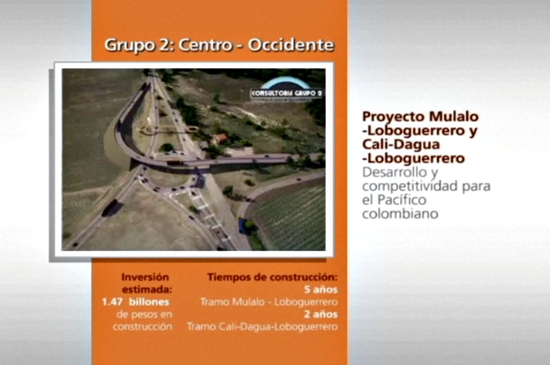 Imagen relacionada con ANI comienza proceso de licitación de proyecto Mulaló - Loboguerrero