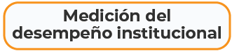 Boton texto Madicion del desempeño institucional