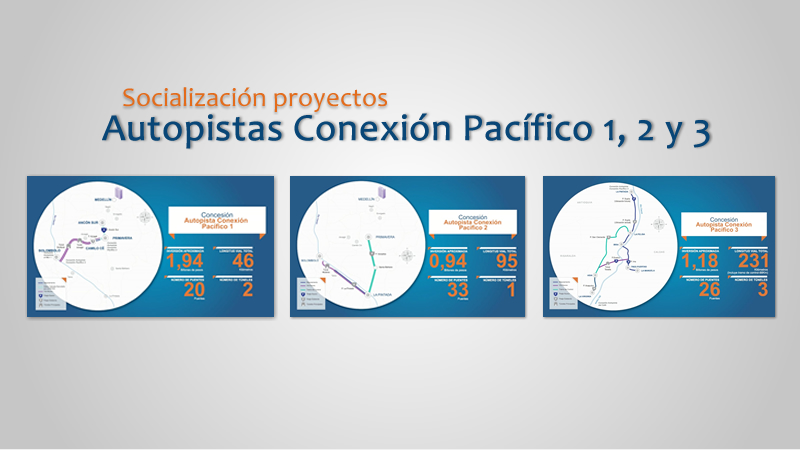 Imagen relacionada con Conexión Pacífico de Autopistas para la Prosperidad: enorme progreso para Colombia