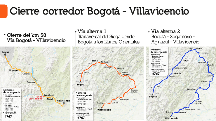 Inestabilidad geológica en el kilómetro 58 de la vía Bogotá – Villavicencio obliga a su cierre indefinido Inestabilidad geológica en el kilómetro 58 de la vía Bogotá – Villavicencio obliga a su cierre indefinido