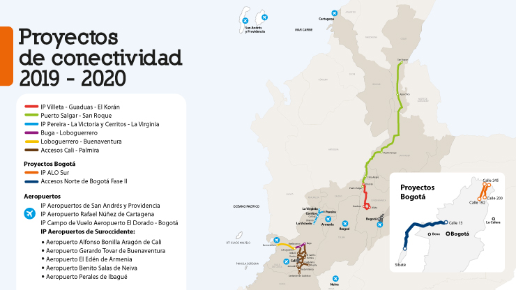 ANI avanza en la estructuración de proyectos para intervenir 9 aeropuertos y 8 corredores viales en 2019 y 2020 