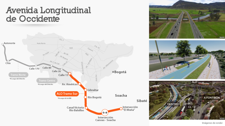 ANI: en Julio inicia proceso de contratación de la Avenida Longitudinal de Occidente (ALO) Sur en Bogotá ANI: en Julio inicia proceso de contratación de la Avenida Longitudinal de Occidente (ALO) Sur en Bogotá