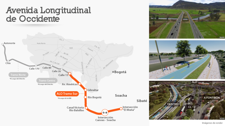 ANI: en Julio inicia proceso de contratación de la Avenida Longitudinal de Occidente (ALO) Sur en Bogotá