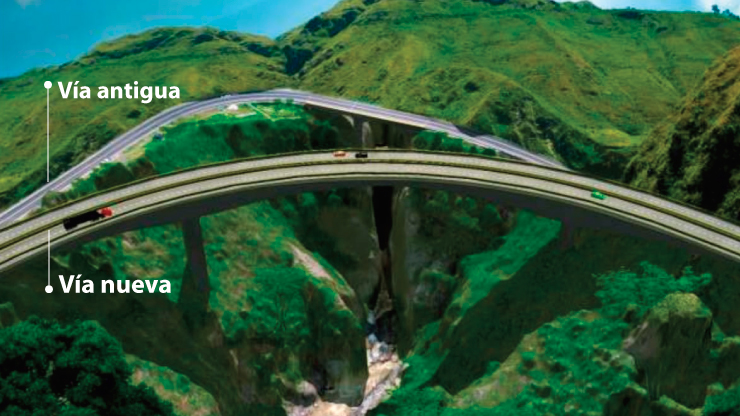 Despegan obras en Nariño con inicio de construcción de dos puentes en proyecto 4G Rumichaca-Pasto Despegan obras en Nariño con inicio de construcción de dos puentes en proyecto 4G Rumichaca-Pasto