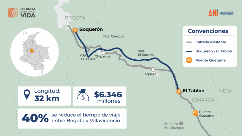 Seleccionan consultor que hará la estructuración en doble calzada del primer tercio de la vía al Llano