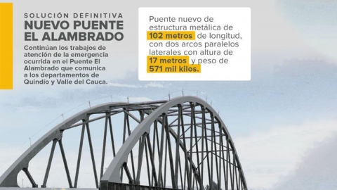 Inician los trabajos de demolición y extracción del puente el Alambrado