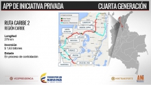 Aprobada en Consejo de Ministros la APP-IP Ruta Caribe 2