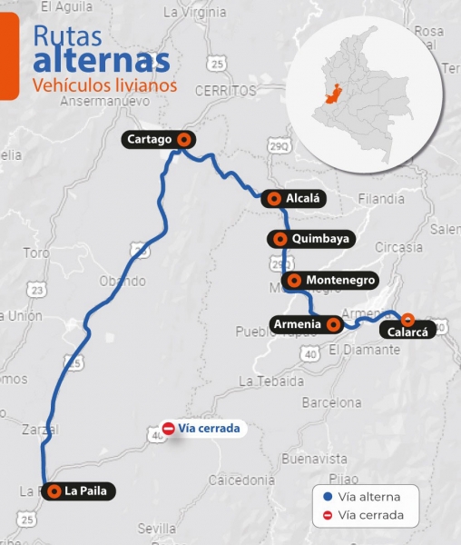 Mapa rutas alternativas Vehiculos livianos