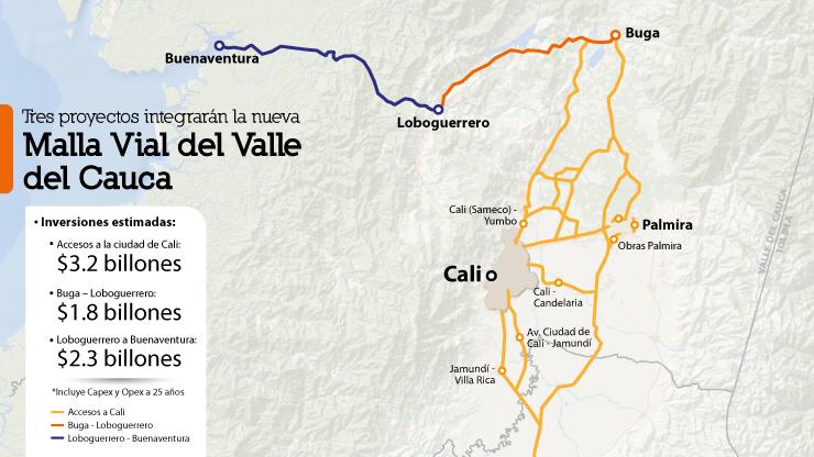 Tres nuevos proyectos de concesión mejorarán la conectividad del país con los puertos del Pacífico