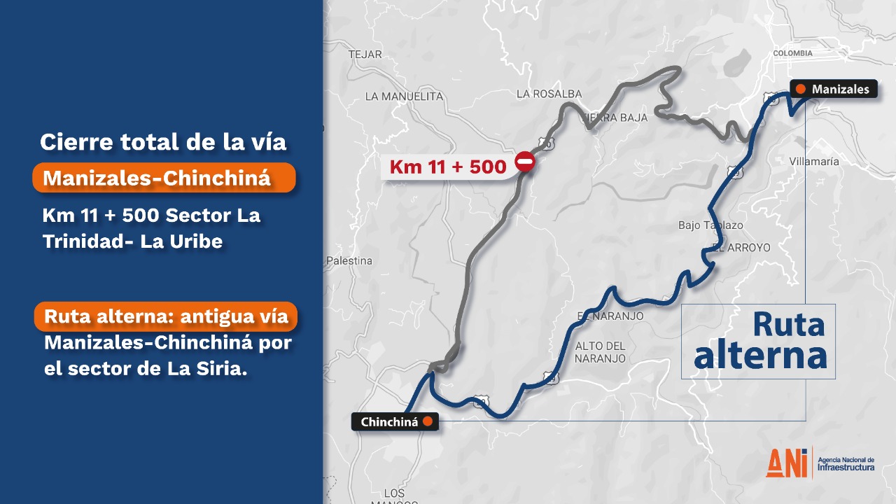 Se mantiene el cierre total de la vía Manizales – Chinchiná debido a las fuertes lluvias