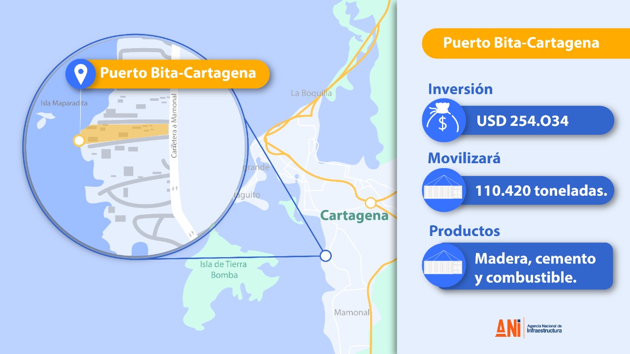 A Cartagena llega Puerto Bita, un embarcadero que facilitará el transporte interno de 110 mil toneladas en productos como madera y cemento A Cartagena llega Puerto Bita, un embarcadero que facilitará el transporte interno de 110 mil toneladas en productos como madera y cemento